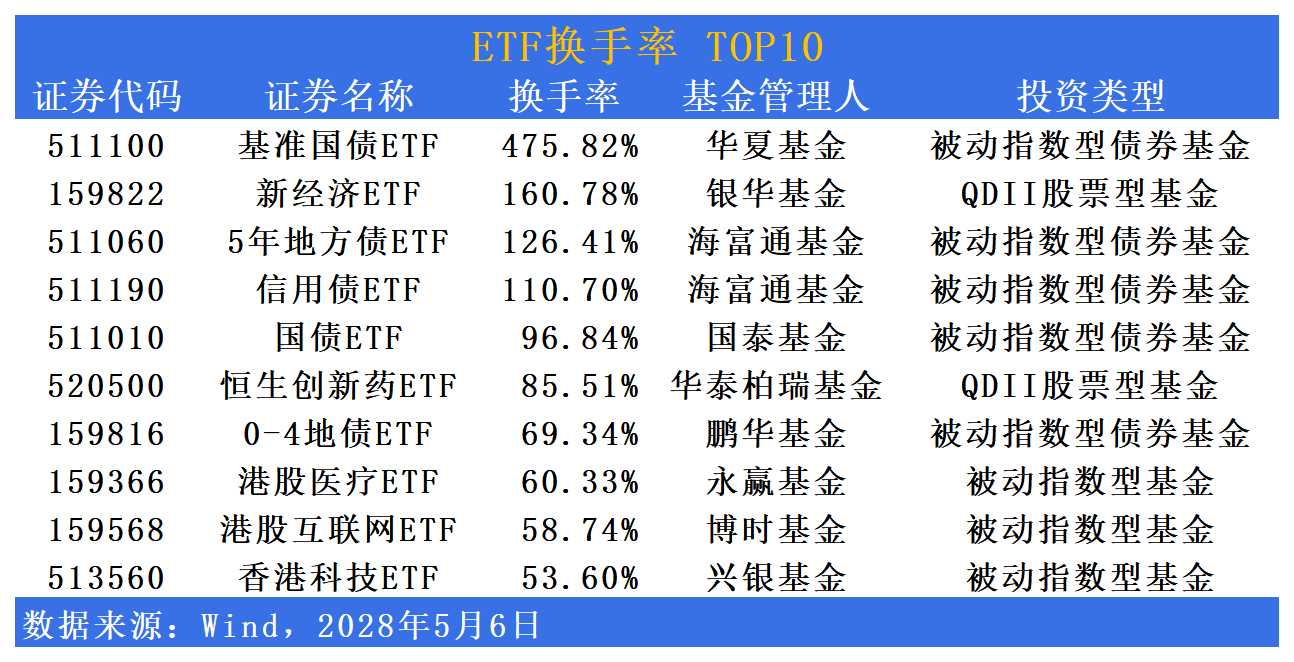 沪深300指数etf(沪深300指数etf跌898%)